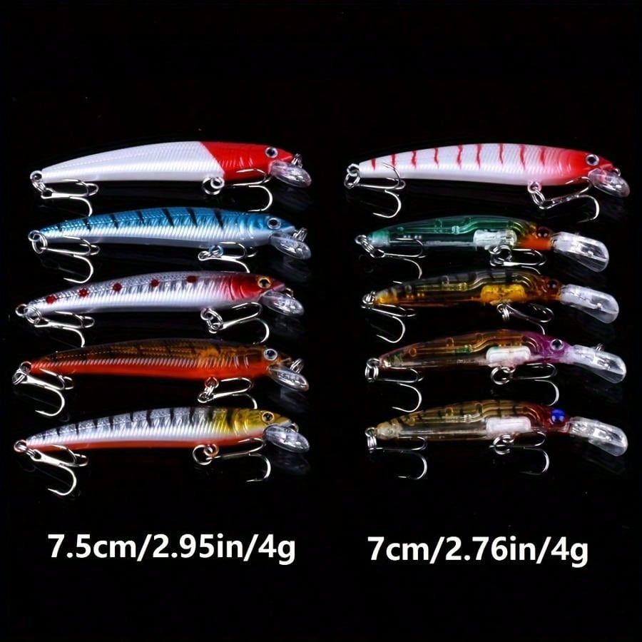 Fishing Lure Set, Lure Fishing - đánh giá và giá Best Equipment For Fishing