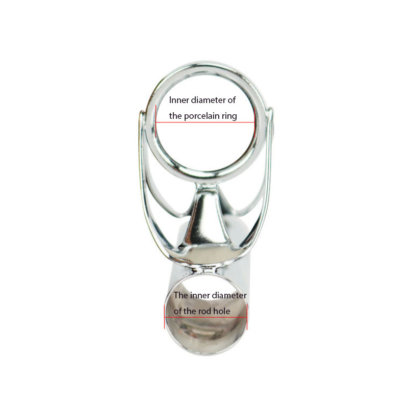 Stainless Steel Big Eye Guide  - đánh giá và giá Fishing Equipment On Sale