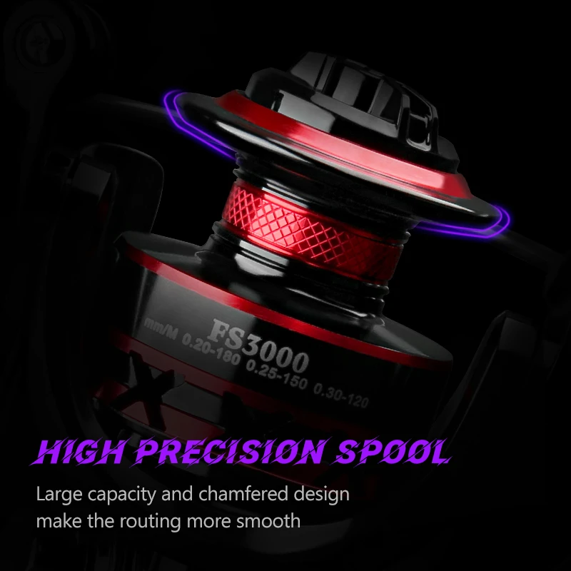 DEUKIO Fishing Reel 2000-7000  - đánh giá và giá Fishing Equipment Brands