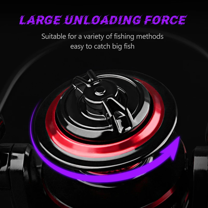 DEUKIO Fishing Reel 2000-7000  - đánh giá và giá Fishing Equipment Brands