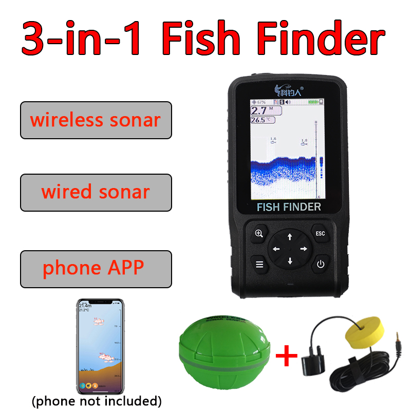 Hot Sale2025 new degisn Wire+W - đánh giá và giá Fishing Equipment English