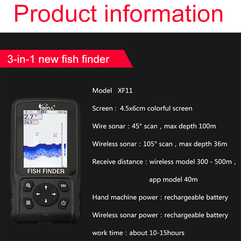 Hot Sale2025 new degisn Wire+W - đánh giá và giá Fishing Equipment English