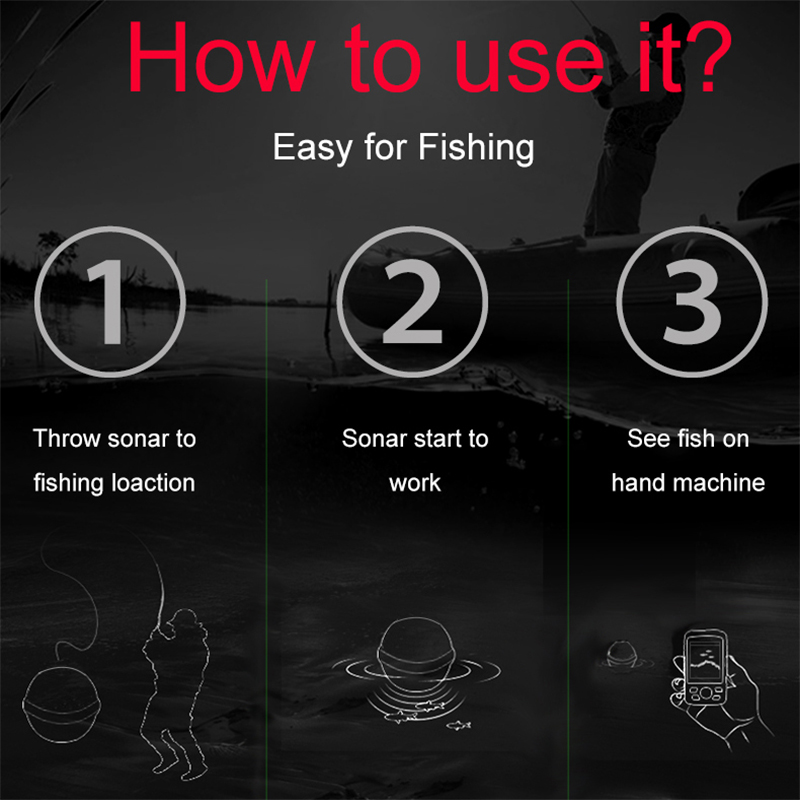 Hot Sale2025 new degisn Wire+W - đánh giá và giá Fishing Equipment English