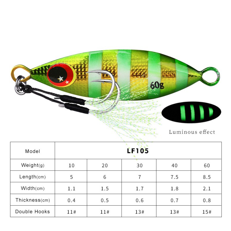 Metal Slow Jig Lure Hard Artif - đánh giá và giá Jig Head Lure