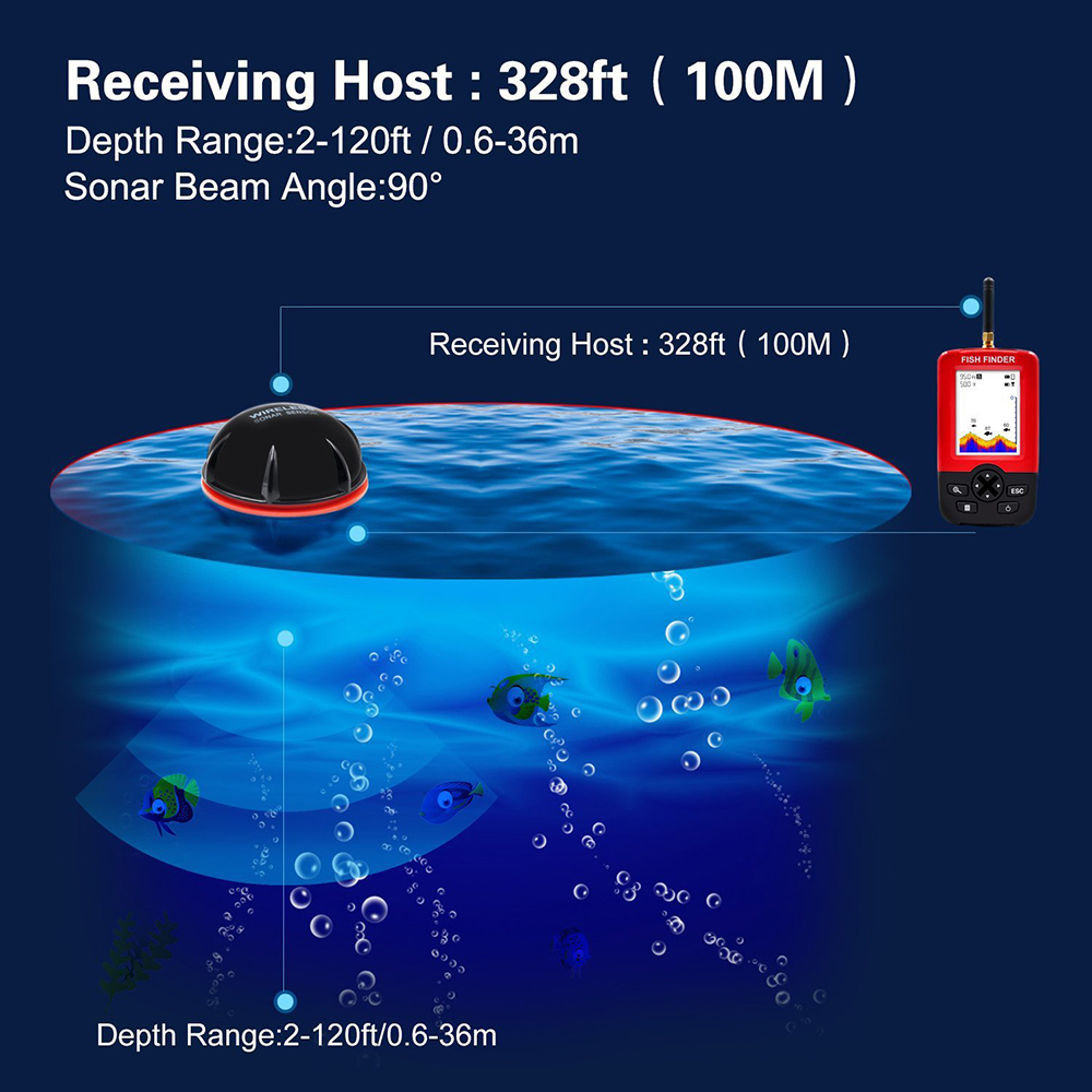 100M Portable Sonar Fish Finde - đánh giá và giá Fishing Equipment English