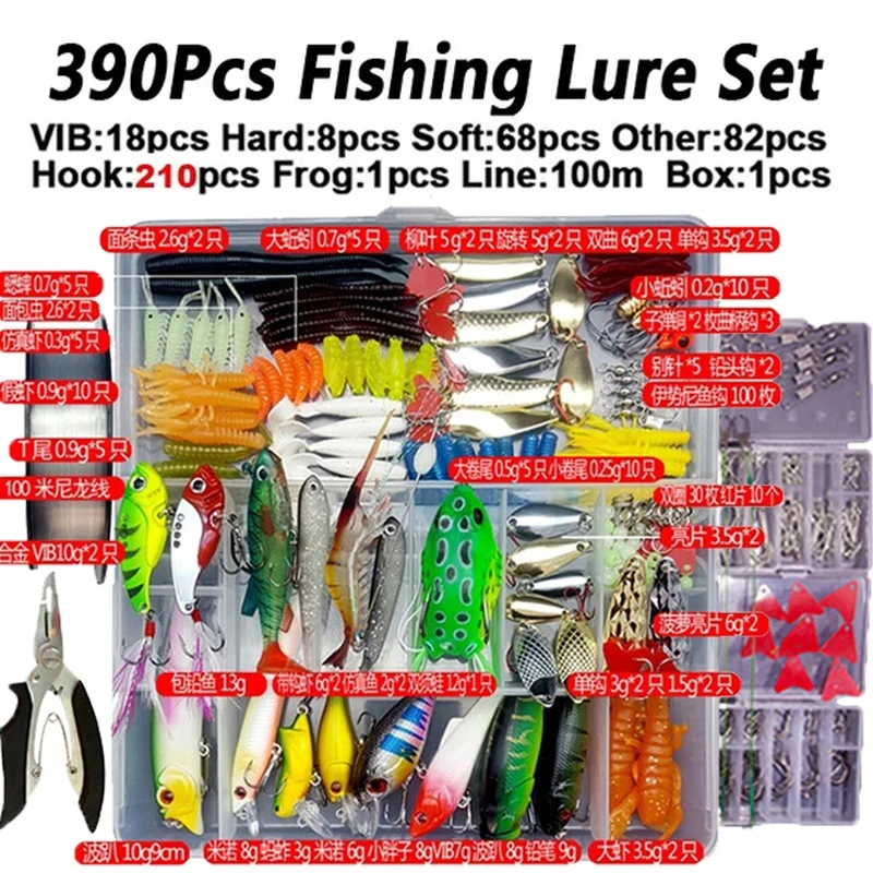 Fishing Lures Set Combo Soft H - đánh giá và giá Fishing Equipment Clearance