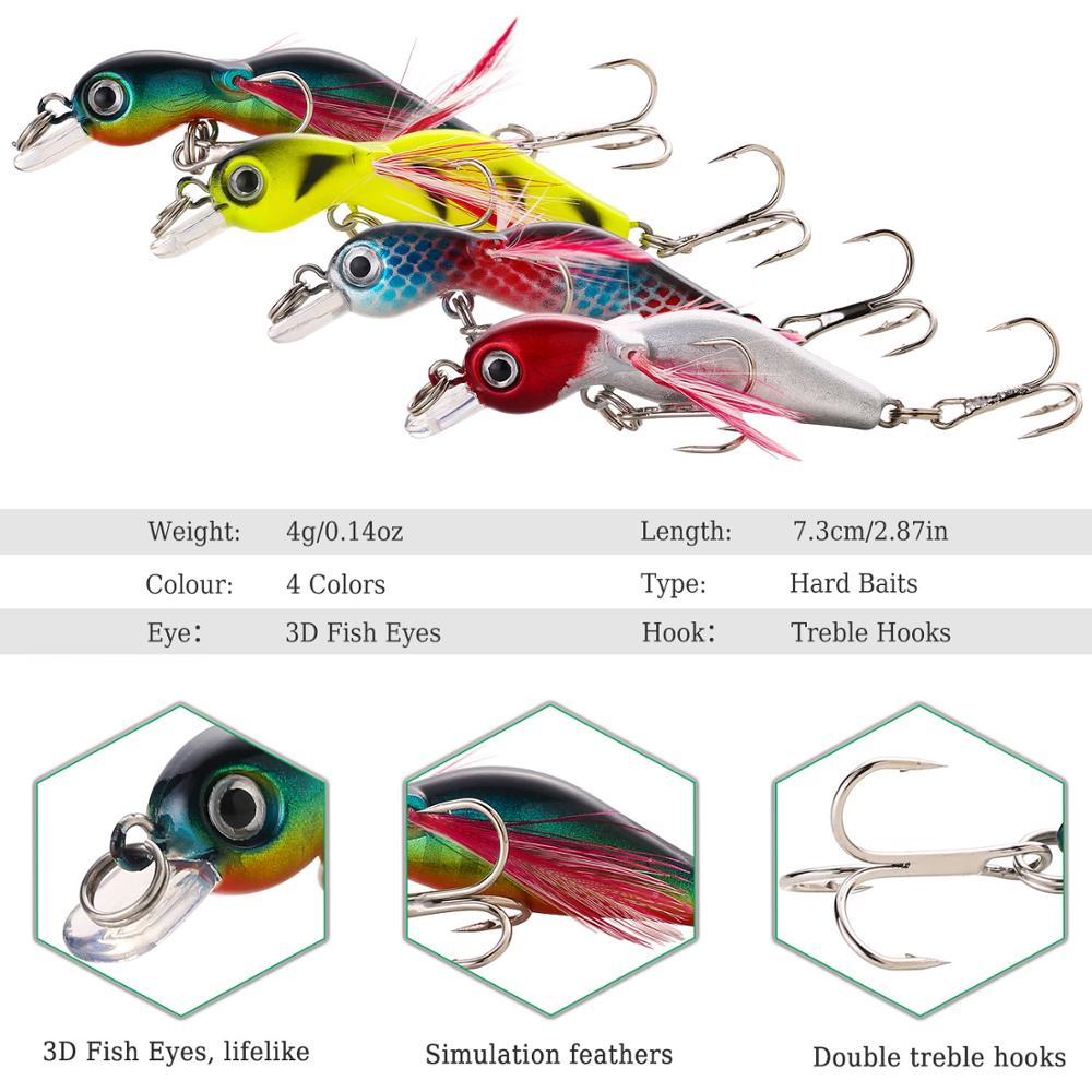 Sougayilang Fishing Bait Set 4 - đánh giá và giá Fishing Equipment Clearance