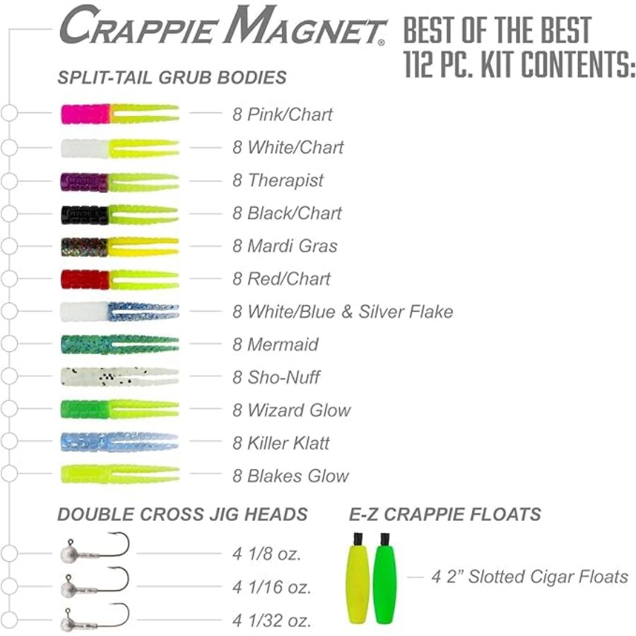 Leland's Lures Best of the Bes - đánh giá và giá Best Equipment For Fishing