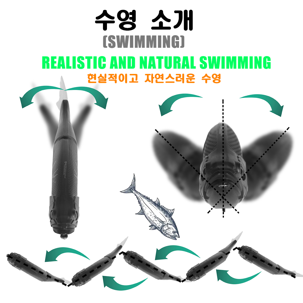 Slow Sinking SwimBaits Fishing - đánh giá và giá Fishing Equipment Clearance