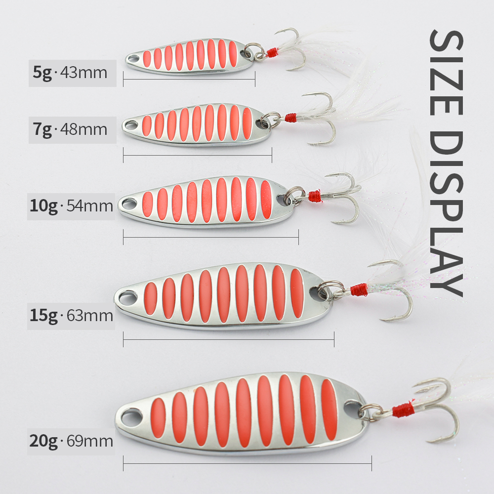 LUSHAZER brand Fishing lure sp - đánh giá và giá Fishing Equipment Brands