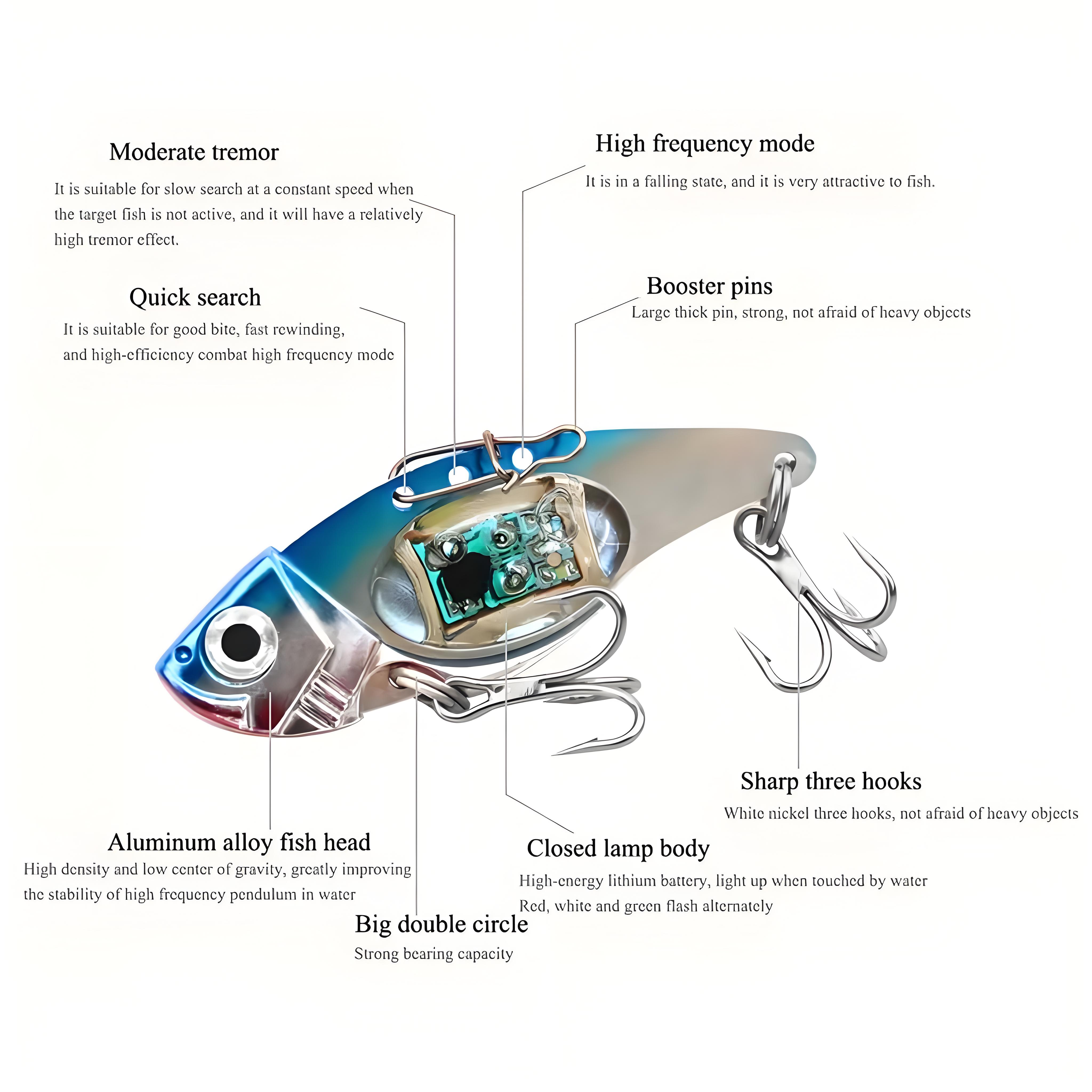 Smart Underwater LED Fishing L - đánh giá và giá Fishing Equipment English